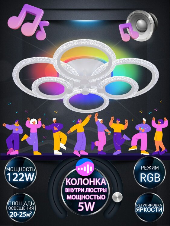 Люстра SF8000/7C-WT-RGB IVES